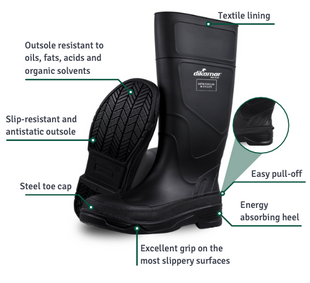 PVC BOOT - TITAN GRIP